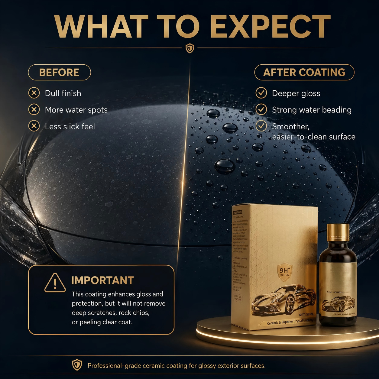 9H Graphene Ceramic Coating for Cars (50ML)