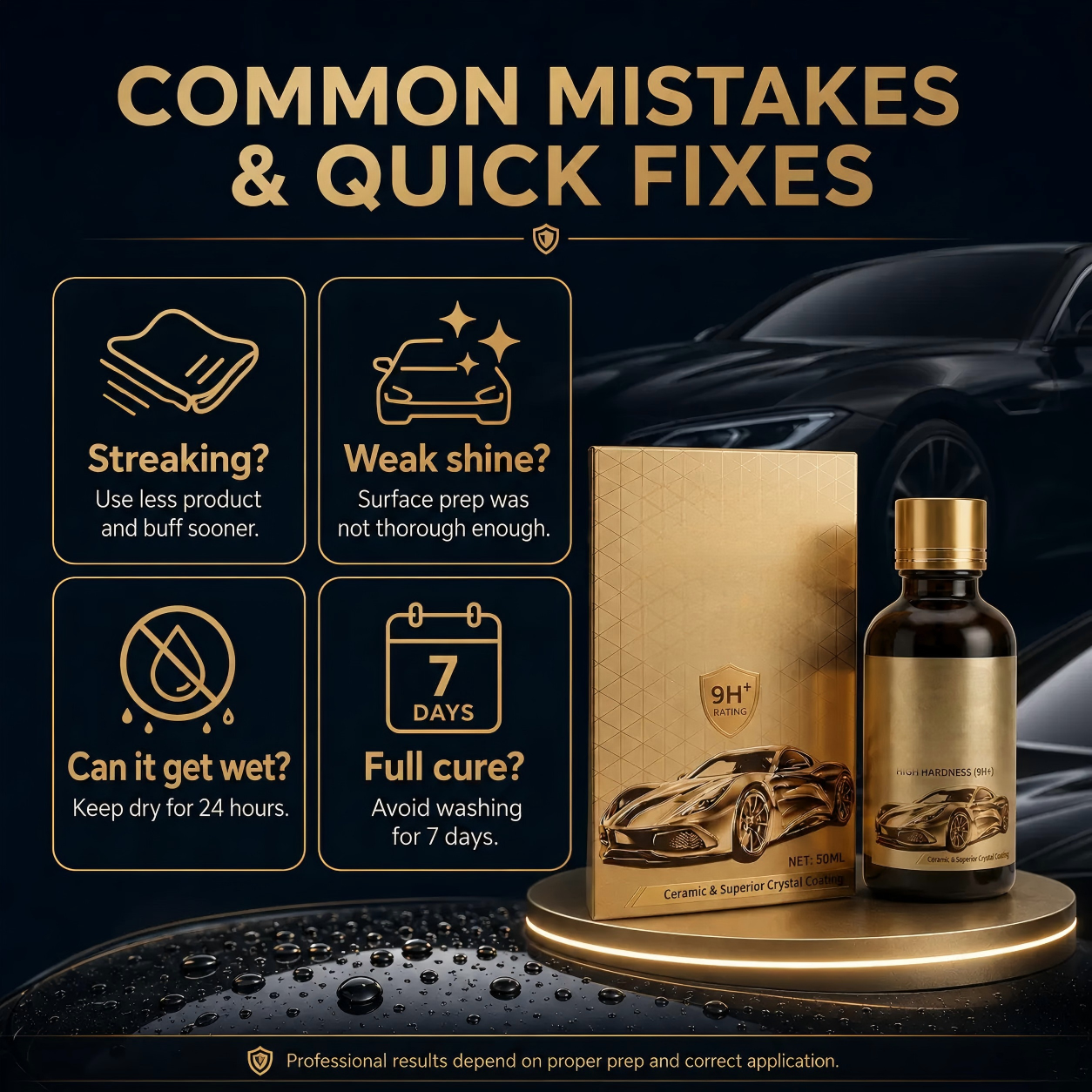 9H Graphene Ceramic Coating for Cars (50ML)