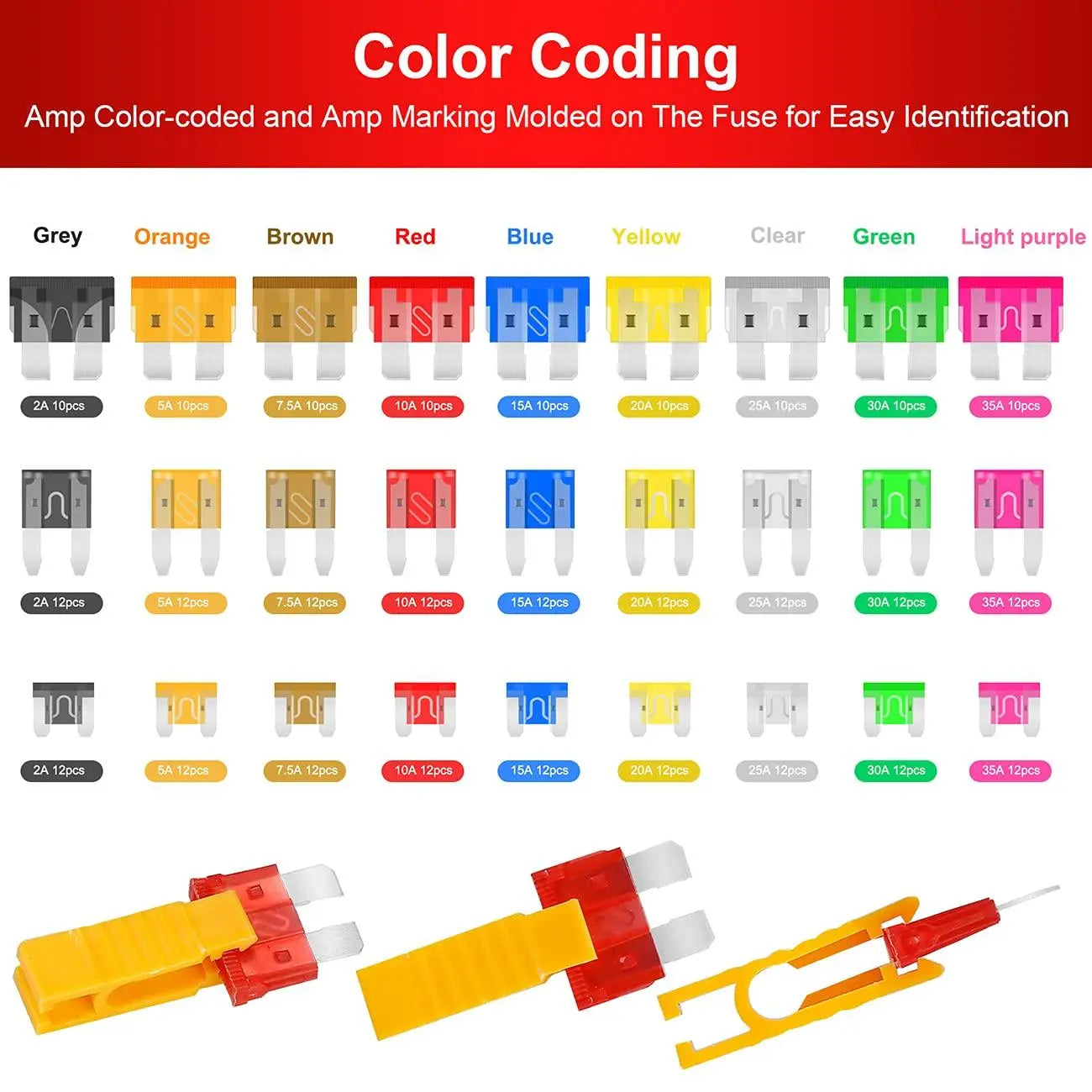 306 PCS Car Blade Fuse Assortment Set
