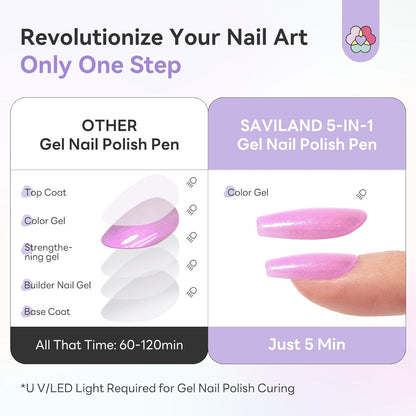 💅5-in-1 Aurora Gel Nail Pen – One-Step, No-Mess UV/LED Manicure