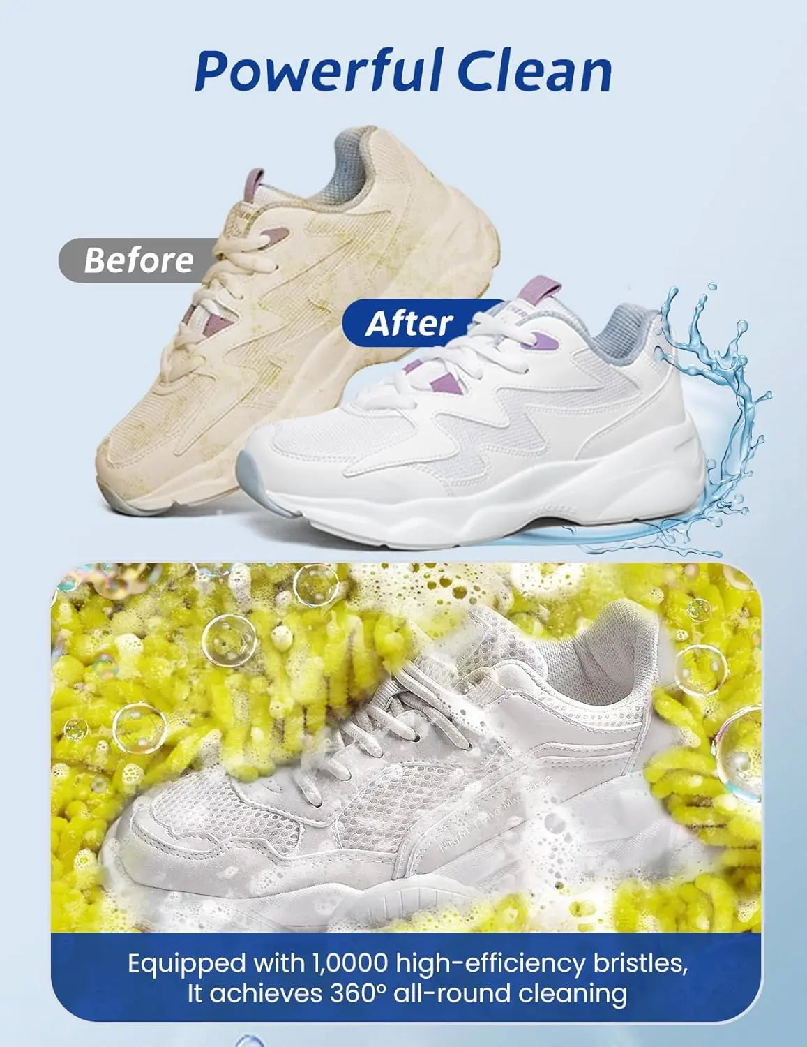 🧼 ShoeSpa 360° Washing Machine Shoe Bag