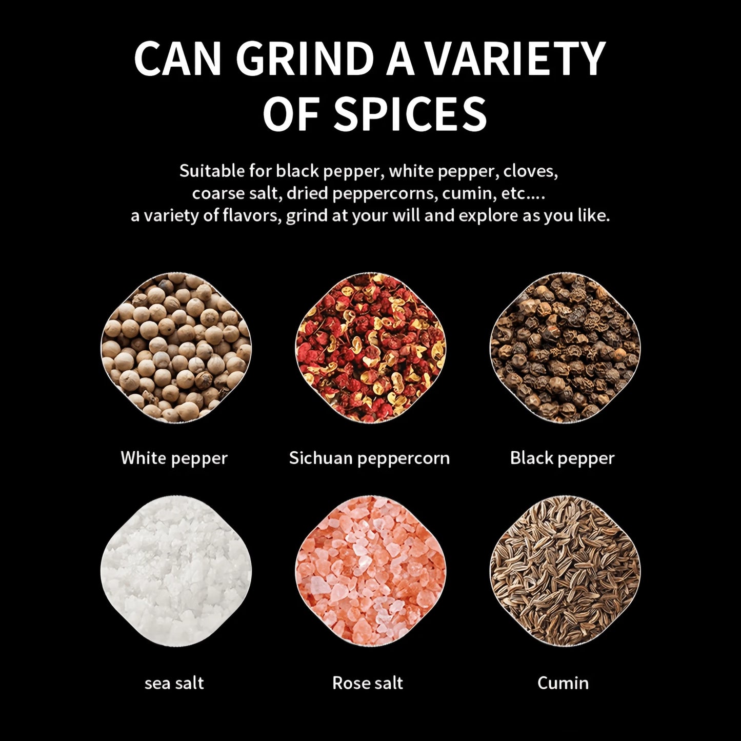 Quick Card Type Electric Spice Grinder