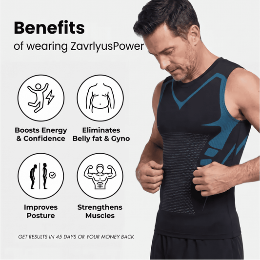 💪Men's Slimming Compression Vest | Posture Corrector Base Layer