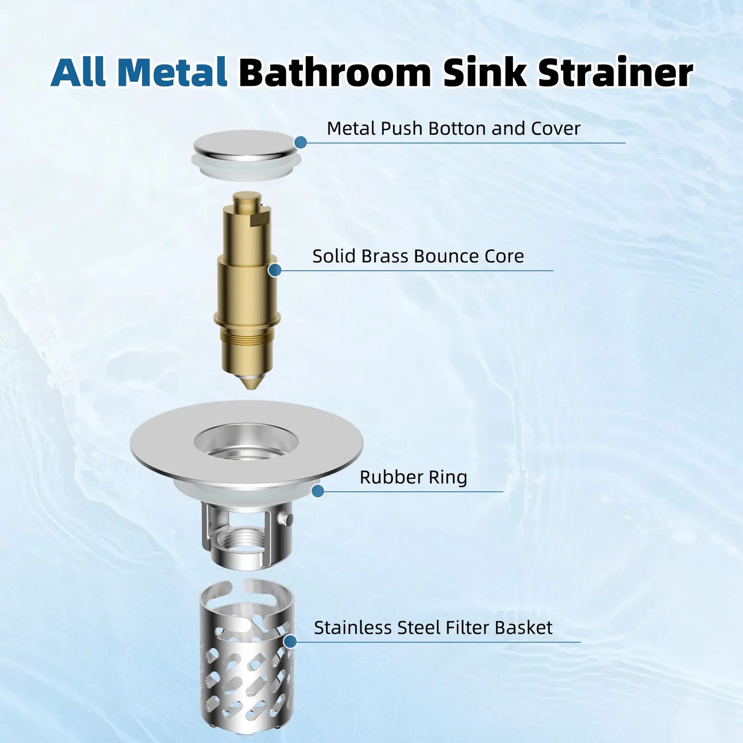 Upgraded 3-in-1 Bathroom Sink Stopper with Removable Stainless Steel Filter Basket