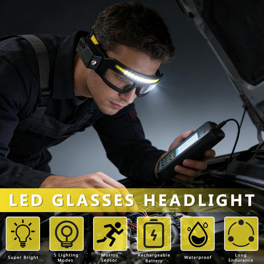 Rechargeable LED Glasses Headlamp