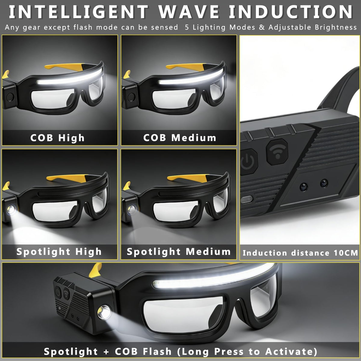 Rechargeable LED Glasses Headlamp