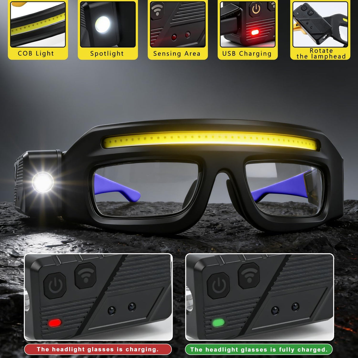 Rechargeable LED Glasses Headlamp