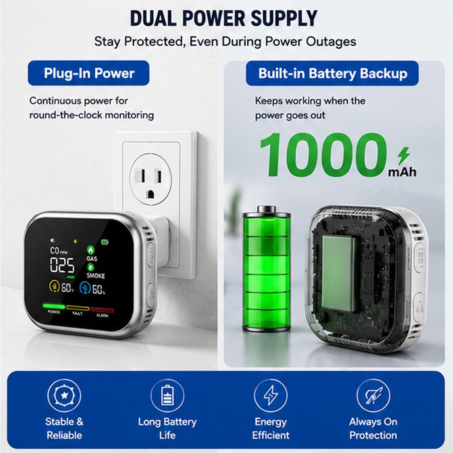🌟2026 New Portable 6-in-1 Environment & Air Quality Detector | HD Display, CO Monitoring, Temperature, Humidity & High Decibel Alarm