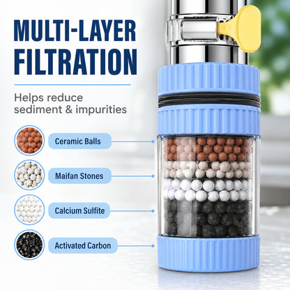 💧 Upgrade Your Faucet in Seconds – 360° Anti-Splash Filter Nozzle