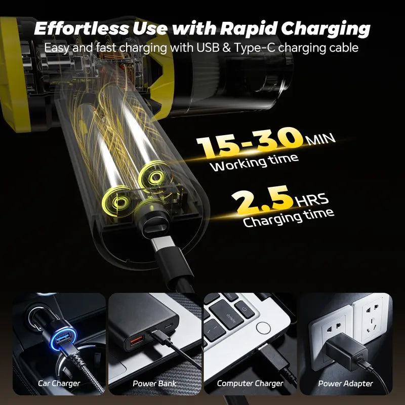 ✨ 4-in-1 Cordless Handheld Vacuum Handheld 120,000 RPM Hurricane Suction Power — Cleans up any stubborn trash in 3 seconds! 🌪️🚗