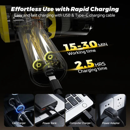 ✨ 4-in-1 Cordless Handheld Vacuum Handheld 120,000 RPM Hurricane Suction Power — Cleans up any stubborn trash in 3 seconds! 🌪️🚗
