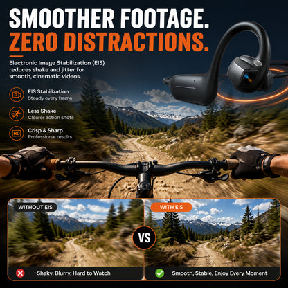 AI Camera Headset – Hands-Free POV Recording & Live Translation📸