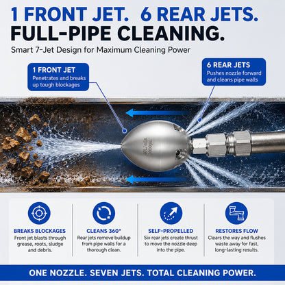 🔥 Professional Grade Sewer Jetter Nozzle ✨ Blast Away Stubborn Clogs & Clear Pipes in Seconds — Zero Plumber Fees! 🚿💪