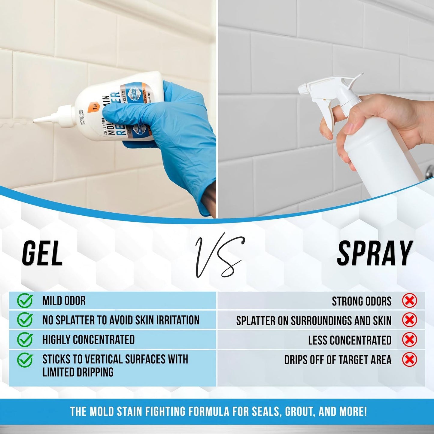 Miracle Mold Remover Gel - Say Goodbye to Stubborn Mold!