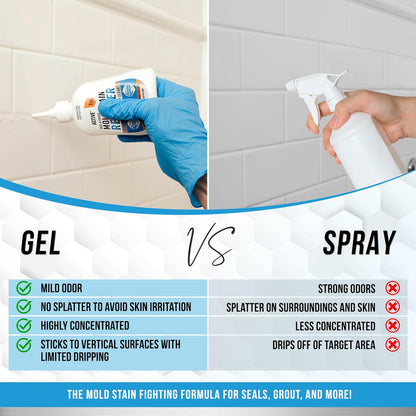 Miracle Mold Remover Gel - Say Goodbye to Stubborn Mold!