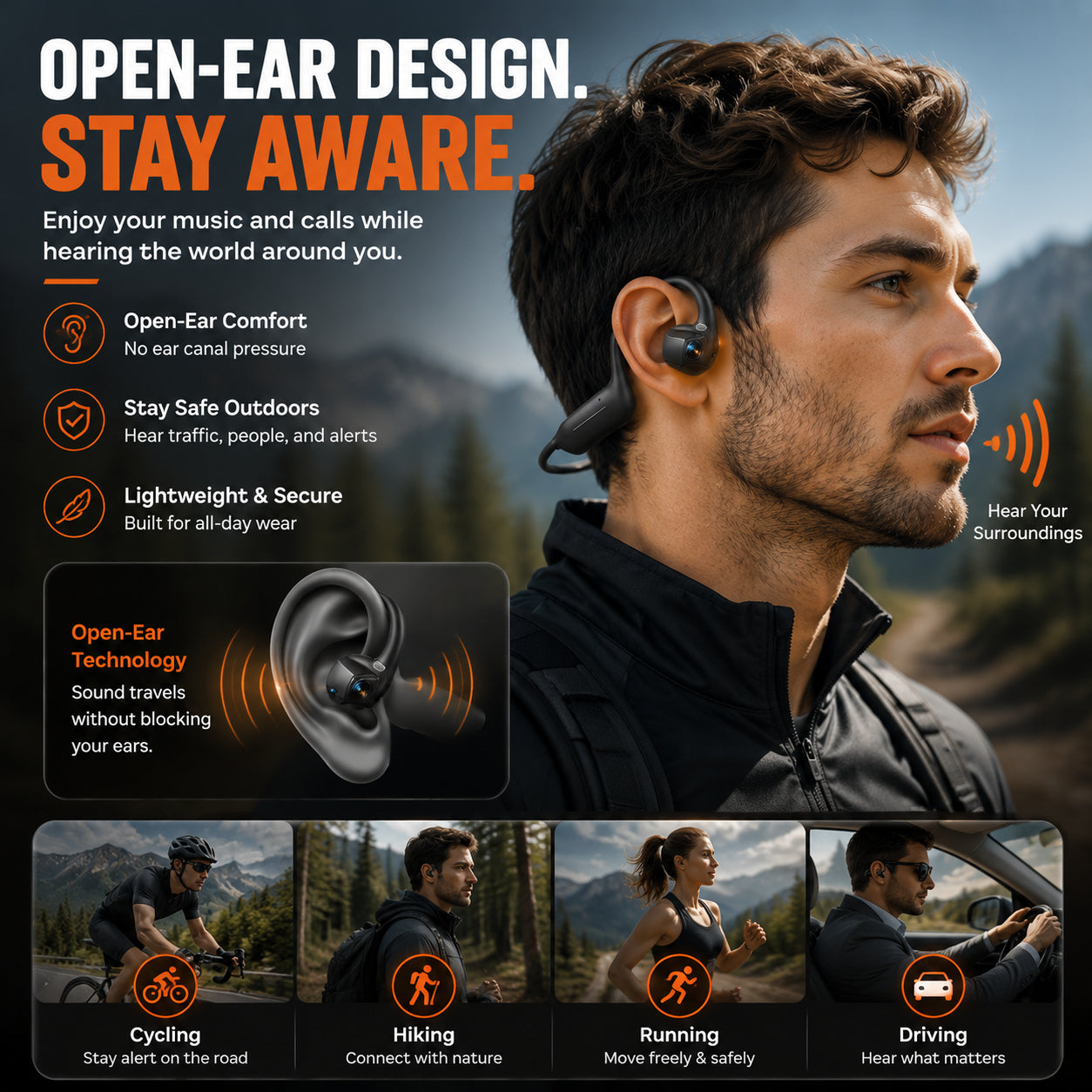 AI Camera Headset – Hands-Free POV Recording & Live Translation📸