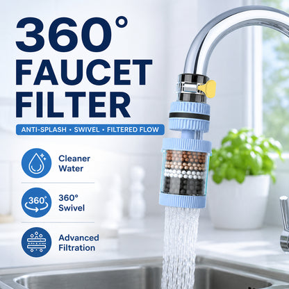 💧 Upgrade Your Faucet in Seconds – 360° Anti-Splash Filter Nozzle