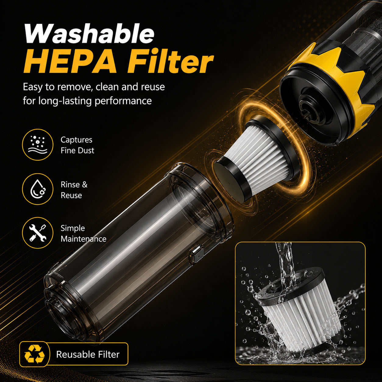 ✨ 4-in-1 Cordless Handheld Vacuum Handheld 120,000 RPM Hurricane Suction Power — Cleans up any stubborn trash in 3 seconds! 🌪️🚗