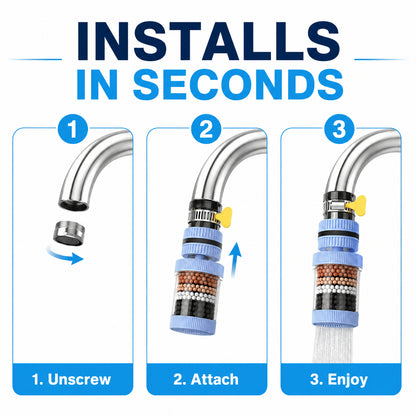 💧 Upgrade Your Faucet in Seconds – 360° Anti-Splash Filter Nozzle