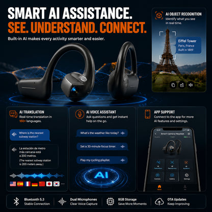 AI Camera Headset – Hands-Free POV Recording & Live Translation📸