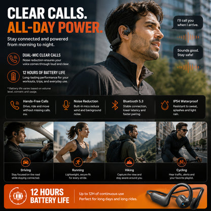 AI Camera Headset – Hands-Free POV Recording & Live Translation📸