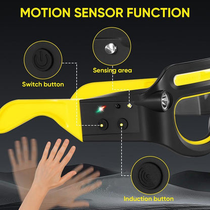 Rechargeable LED Glasses Headlamp