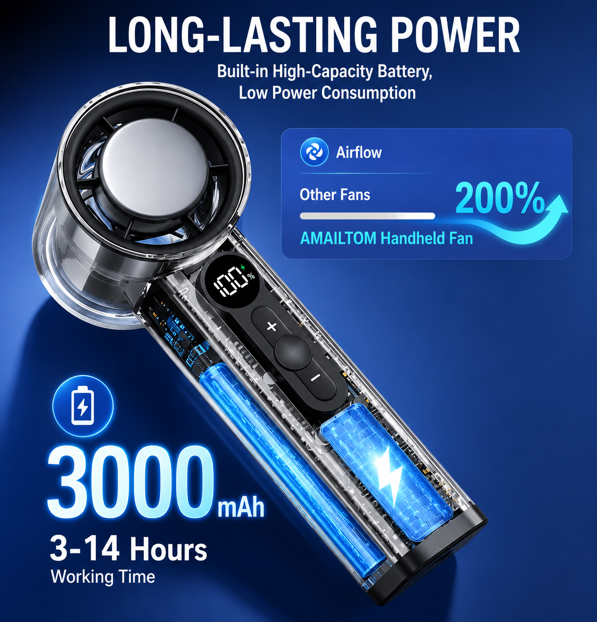 ❄️Bladeless Portable Cooling Fan – 100+ Speeds, Digital Display 🌀