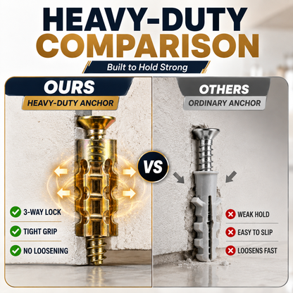 🛠️ Heavy-Duty Metal Wall Anchor & Screw Kit