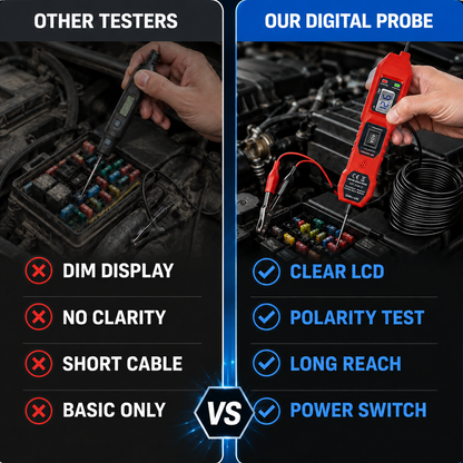 ⚡ 6V-24V Digital Power Probe Circuit Tester