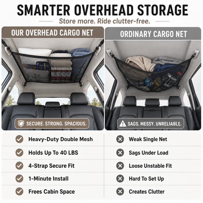 🚗 Car Ceiling Storage Net with Zipper