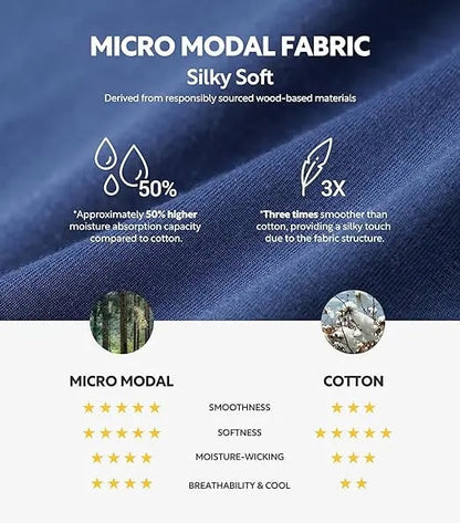 ⚡Hot Sales 49% OFF🔥Men's Dual Pouch Micro Modal Trunks - 4-Pack Basic 2.5in Spandex Natural Fabric Menswear