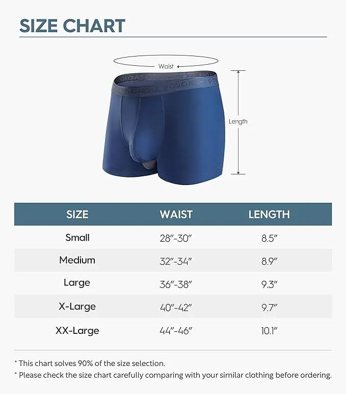 ⚡Hot Sales 49% OFF🔥Men's Dual Pouch Micro Modal Trunks - 4-Pack Basic 2.5in Spandex Natural Fabric Menswear