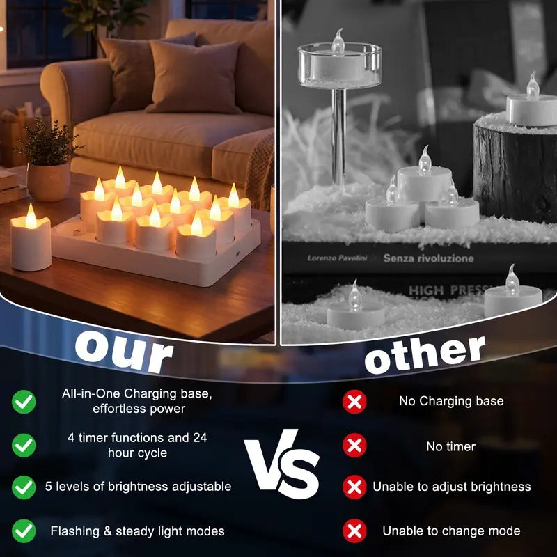 Rechargeable USB-C LED Flameless Tealight Candle with Remote Control